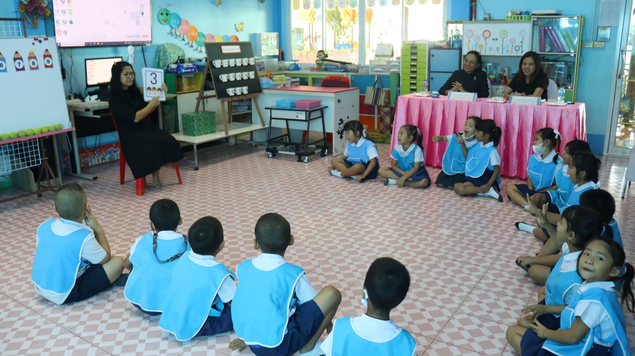 รูปภาพที่ 3